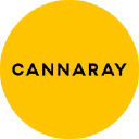 Cannaray CBD