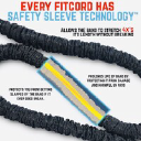 FitCord