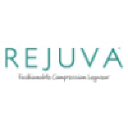 Rejuva Health